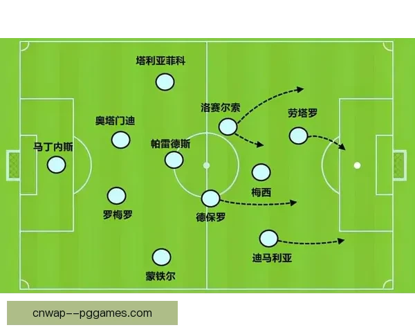 从节奏到统治力美洲杯赛场中场控制力深度解析战术博弈与球队成败关键